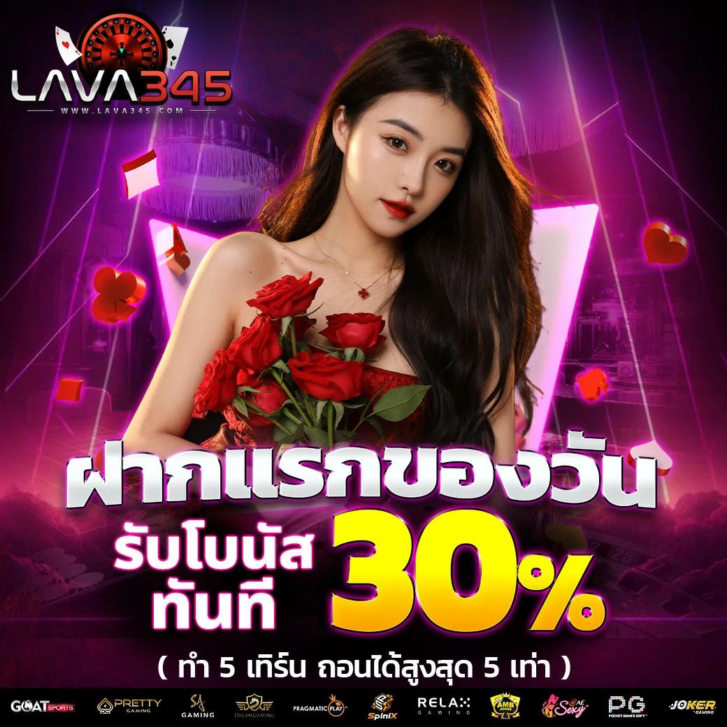 998 สล็อต เล่นง่าย สมัครใหม่รับโบนัสเต็มที