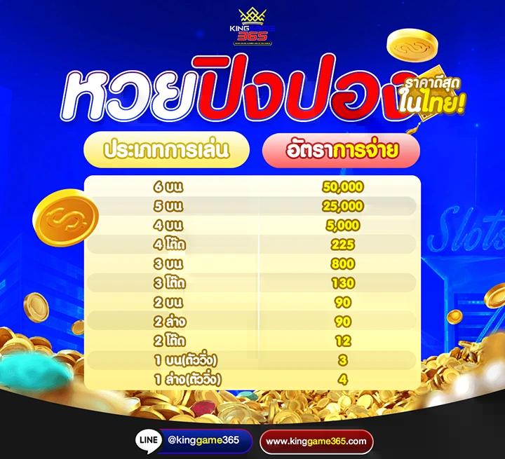 KG88 สล็อต เว็บตรง รวมเกมทำเงินยอดนิยมอันดับ 1 ในไทย