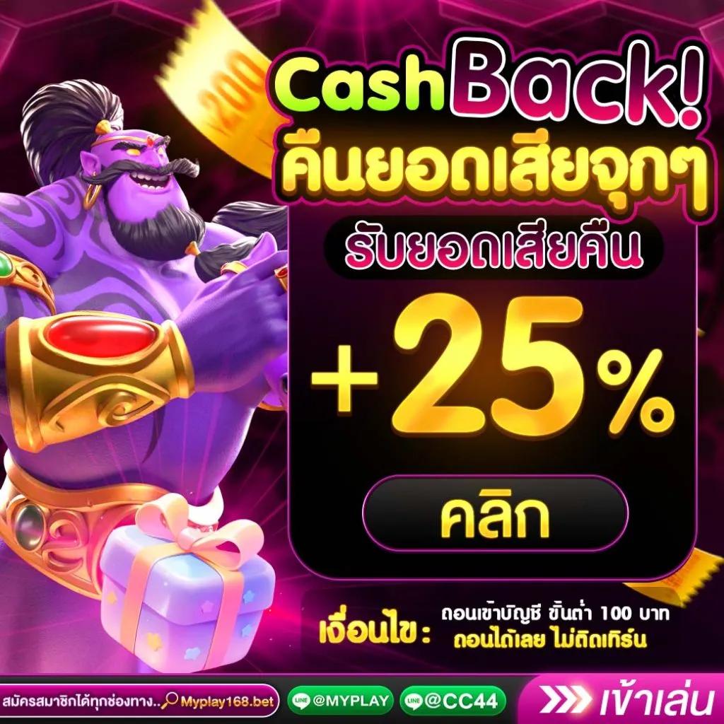 m24สล็อต คาสิโนออนไลน์อันดับหนึ่ง เติมเต็มทุกความสนุกด้วยโปรโมชั่นล่าสุด